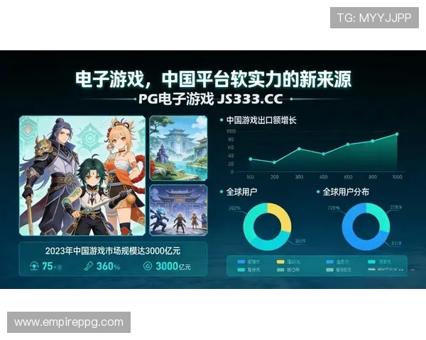 探索棋牌PG电子的最新技术创新，打造安全公平的线上娱乐新生态